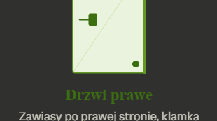 Jak rozróżnić drzwi prawe od lewych? Prosta metoda, którą każdy zapamięta